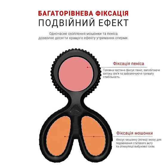 Эрекционное кольцо тройное 