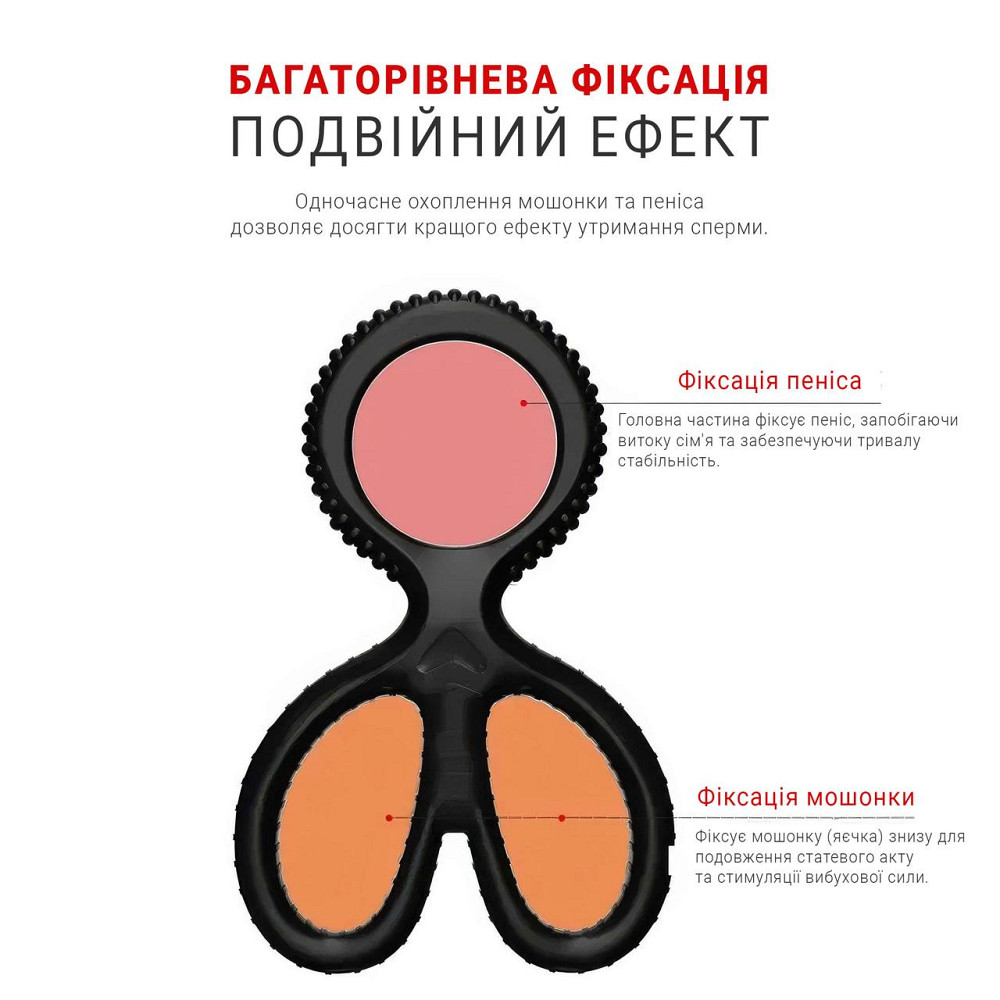 Ерекційне кільце потрійне "Ножиці" силіконове для затримки еякуляції чорний Вінниця - фото 5