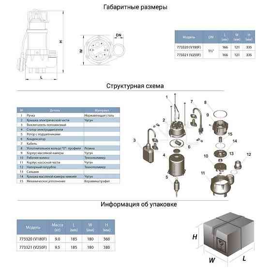 Насос дренажний 0.25 кВт Hmax 7.5м Qmax 150 л/хв AQUATICA (773321) Київ
