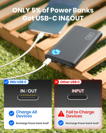 Power Bank INIU 10000 мАч, 3A быстрая зарядка, USB-C IN/OUT, 2×USB-A, 3 устройства, тонкий корпус, Black Киев