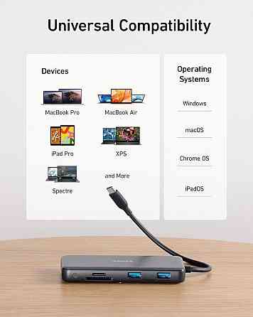 USB-хаб Anker USB-C 8-в-1 Black (A83830A2) ( 29558 ) Харків