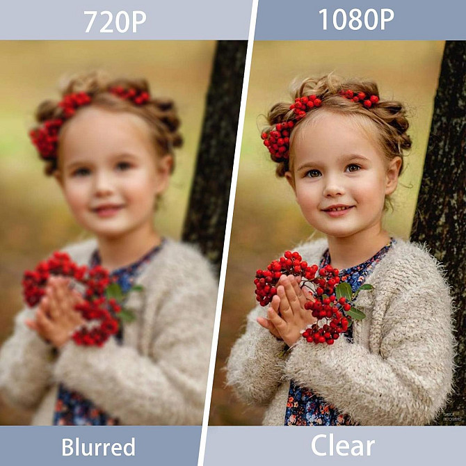 Вебкамера Full HD 1080p з мікрофоном та кришкою, для ПК ноутбука, 110° ширококутна, автофокус, для с Київ - фото 6