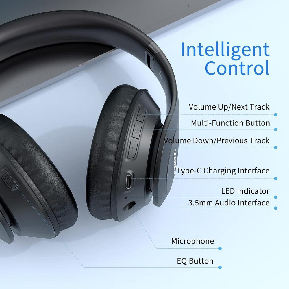 Беспроводные накладные наушники Uliptz ULWH203A Bluetooth 5.3, 65 часов, 6 EQ, Hi-Fi, микрофон, 3,5 мм, черные Киев - изображение 6