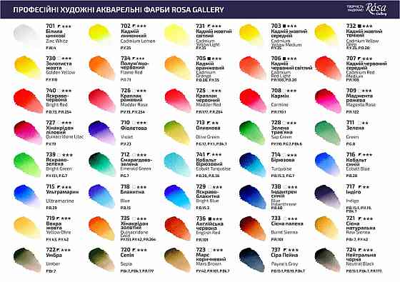 Краска акварельная Белла цинковые (701) 2,5мл ROSA Gallery Киев