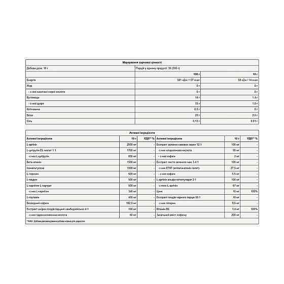 Beast Pre-Workout - 300g Cherry Киев