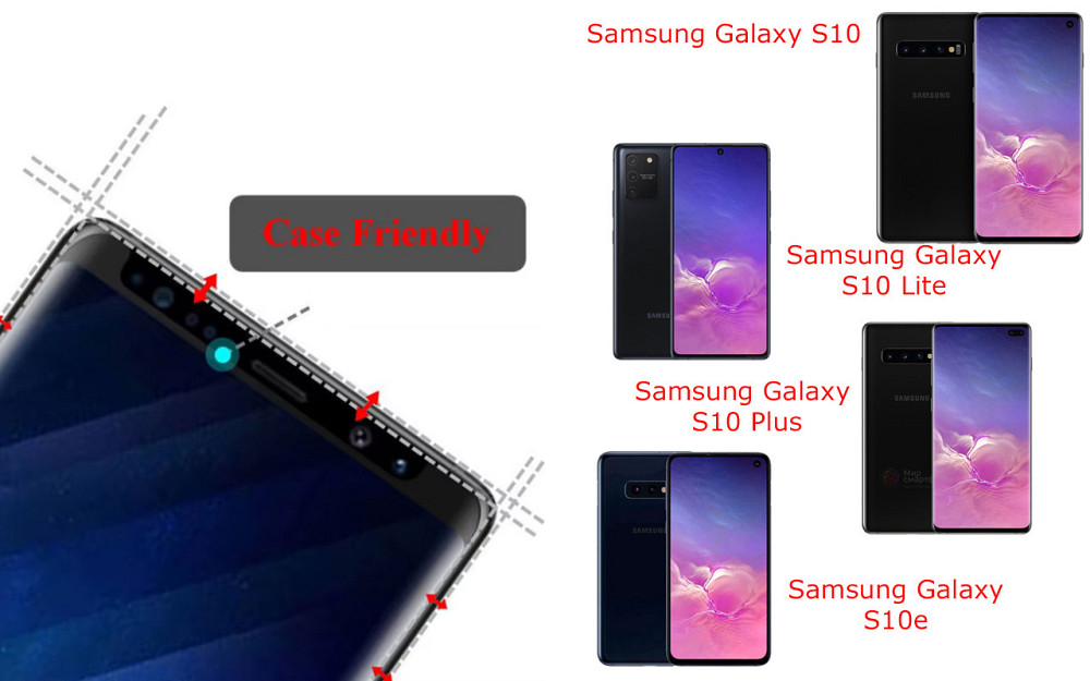 Захисне скло HyperGlass Pro для Samsung Galaxy S10, S10 Lite, S10 Plus, S10е – максимальна чутливість та захист Київ - фото 4