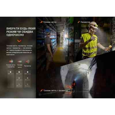 Ліхтар Fenix WH23R Вінниця