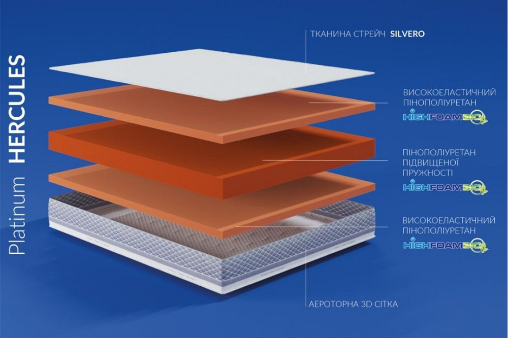 Ортопедичний матрац Noble Platinum Herkules/ Нобл Платинум Геркулес (безпружинний) TM Highfoam Харків - фото 3