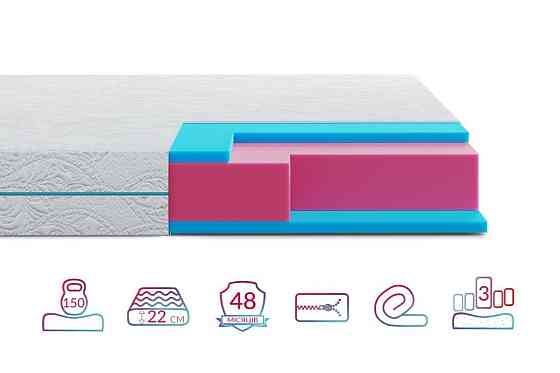 Ортопедичний матрац Zephyr Macaroon/Зефір Макарун (безпружинний) ТМ Нighfoam 120х200 Харків
