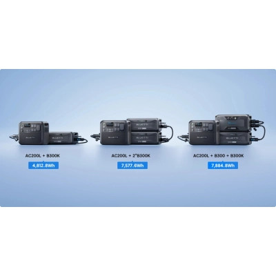 Додаткова батарея для зарядної станції BLUETTI B300K 2764.8Wh (B300K) Вінниця - фото 9