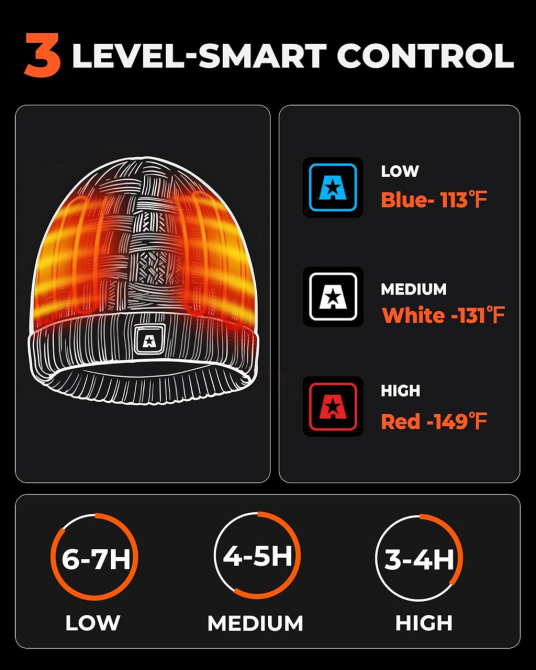 Электрическая шапка с подогревом ARRIS Black аккумуляторная 7.4 В — зимняя термошапка бини на флисе для спорта и охоты Киев - изображение 7