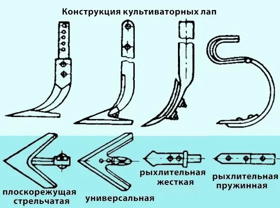 Литі металовироби, виливки, відливки для будівництва, машинобудування Киев - изображение 10