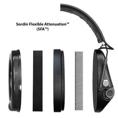 Наушники для стрельбы Sordin Supreme Pro-X SFA зі шкіряним оголівям Green (74502-06-S) Винница