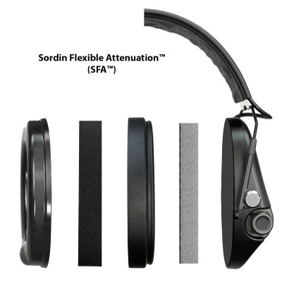 Наушники для стрельбы Sordin Supreme Pro-X SFA зі шкіряним оголівям Green (74502-06-S) Винница - изображение 6