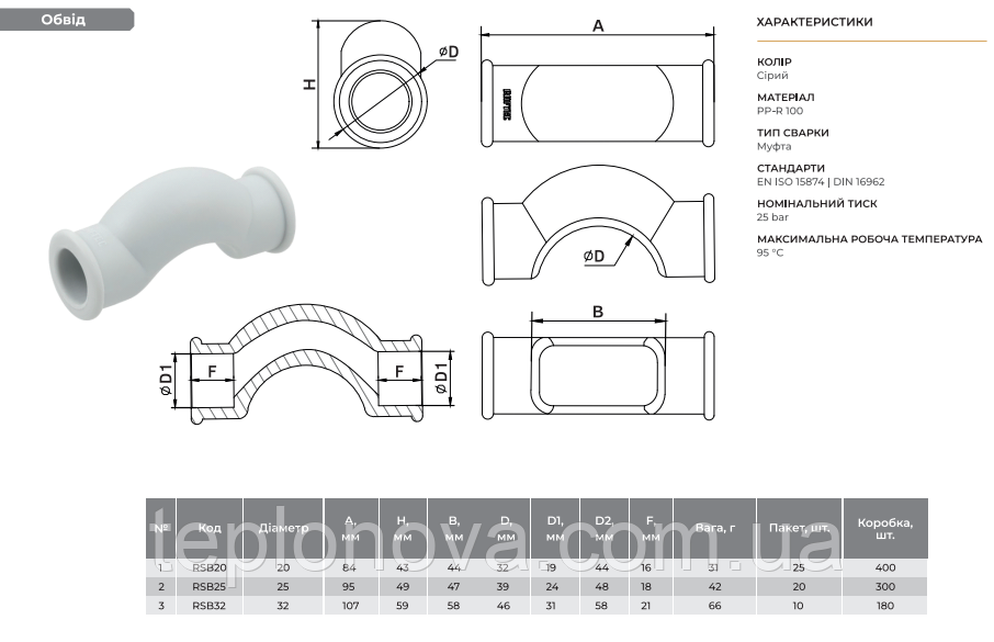 Обвод PPR ø25 (Полипропилен)  Raftec 25 мм RSB25 Черновцы - изображение 3