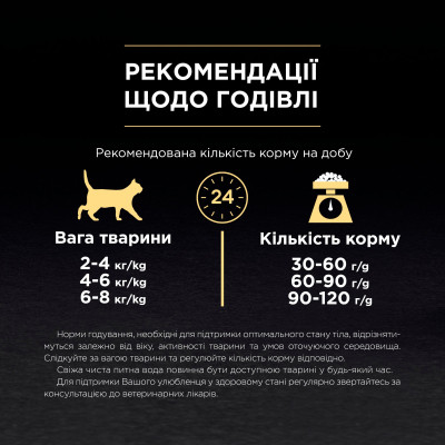 Сухой корм для кошек Purina Pro Plan Original с курицей 10 кг (7613036508032) Винница - изображение 2