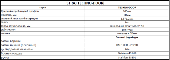 Двері вхідні металеві Страж TECHNO-DOOR 1200х2040 мм RAL 9975 графіт Ліві Київ