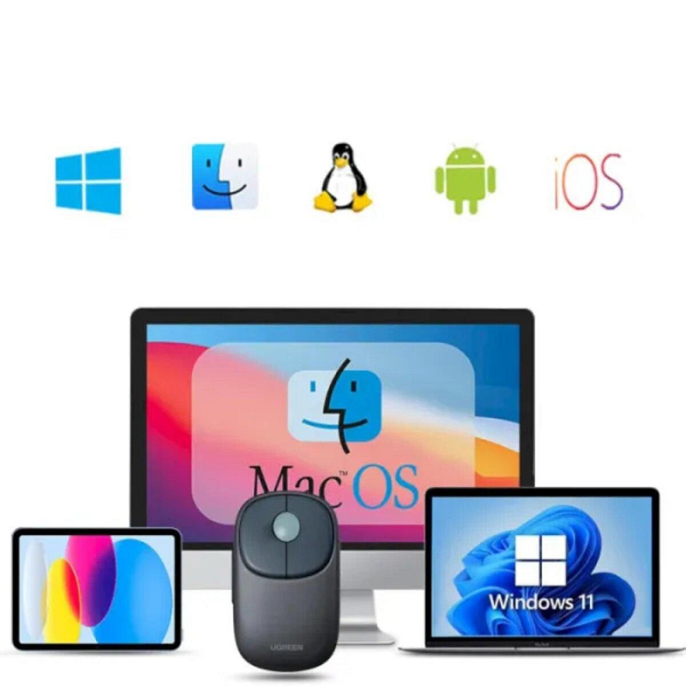 Мышь беспроводная UGREEN FUN+ Wireless Mouse Blue UGR-90538 Одесса - изображение 3