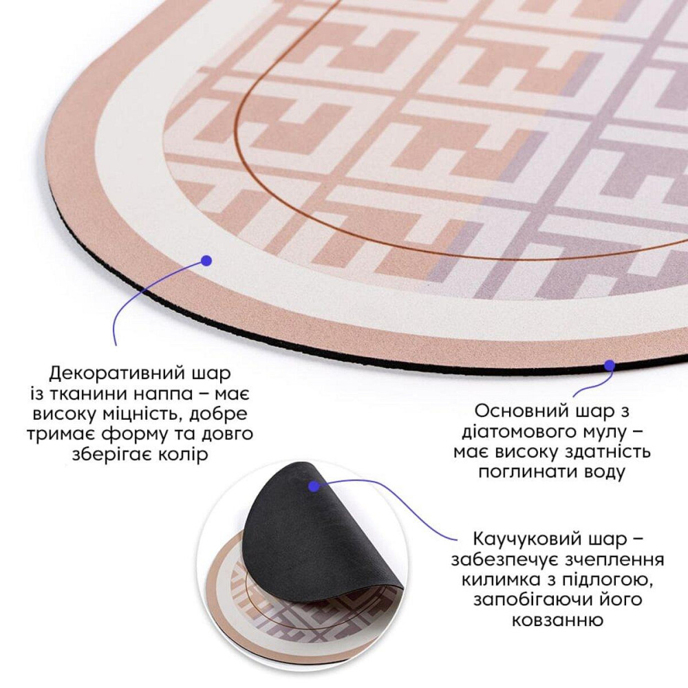 Влагопоглощающий коврик 38х58х3мм (D) SW-00001573 Днепр - изображение 2