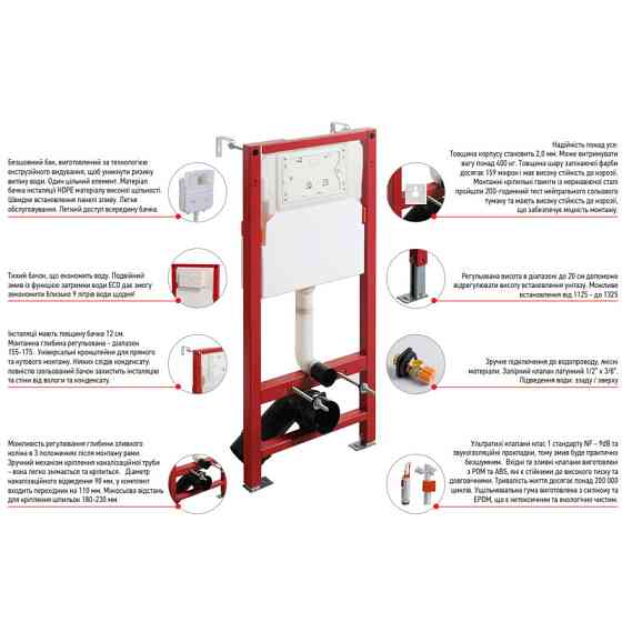 Комплект: Mixxus Premium Ellipse-SET-2101 (в 2 ящ) Унитаз система смыва Tornado 3.0+ Инсталляция Koer KT-0404 + панель KT-0604-03 Киев