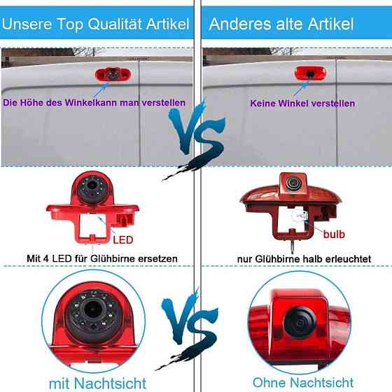 Камера заднего вида Fiat Opel Vivaro Renault Trafic AHD 720-1080 с углом обзора 170° KA-456-LN Винница