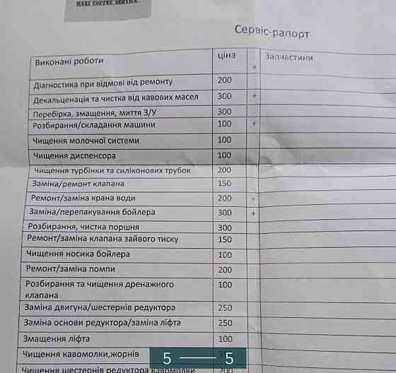 Кавомашина: Delonghi Харків