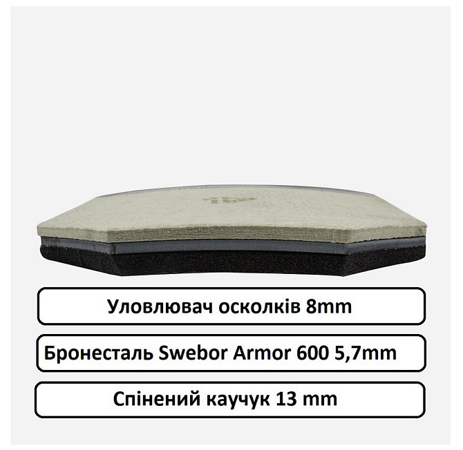 Комплект бронеплит для плитоноски 4-го класса Armox 600 25х30см (5.7мм 3.3 кг) Бронепластины Винница - изображение 3