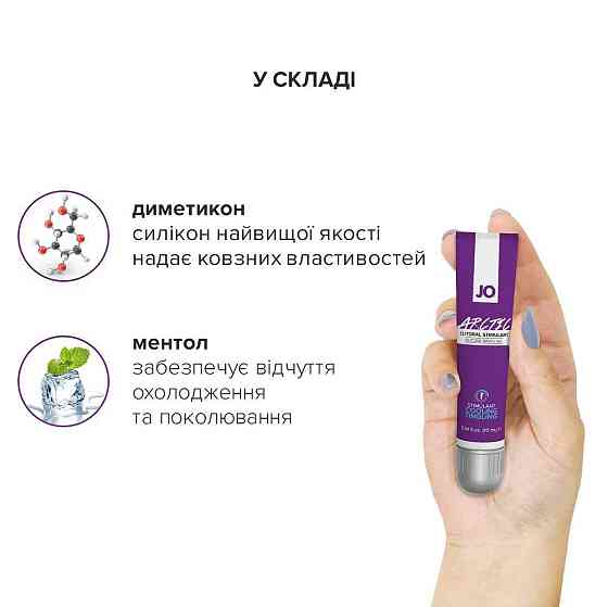 Стимулювальний гель для клітора JO ARCTIC COOLING (10 мл) охолоджувальний Sex Aura Київ