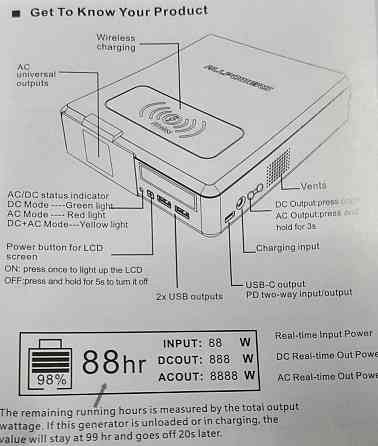 Зарядное устройство Allpowers. Киев