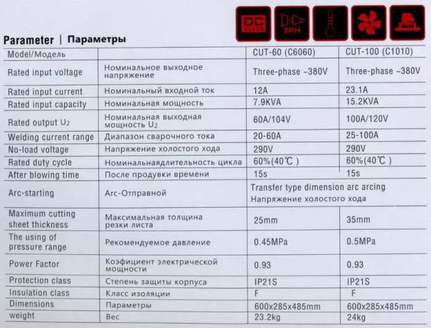 Аппарат для воздушно-плазменной резки плазморез Edon ExpertCut-100 12.2 кВА, 380 В Киев - изображение 9