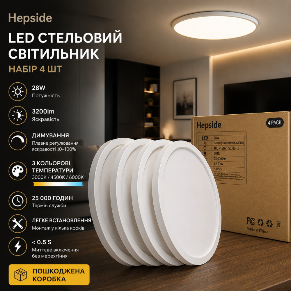 Набір із 4 LED стельових світильників Slochi 28 Вт 3200 Лм 12" димування 3000K/4500K/6000K, пошкоджена коробка Київ - фото 7