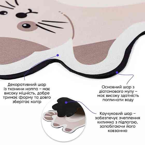 Вологопоглинаючий килимок Котик Київ