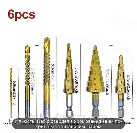 Набор ступенчатых сверл с титановым покрытием Харків