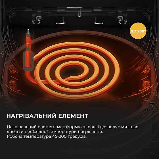 Мультипіч Xiaomi Deerma Air Fryer KZ100 (DEM-KZ100) ( 3.4 кг ) Харьков