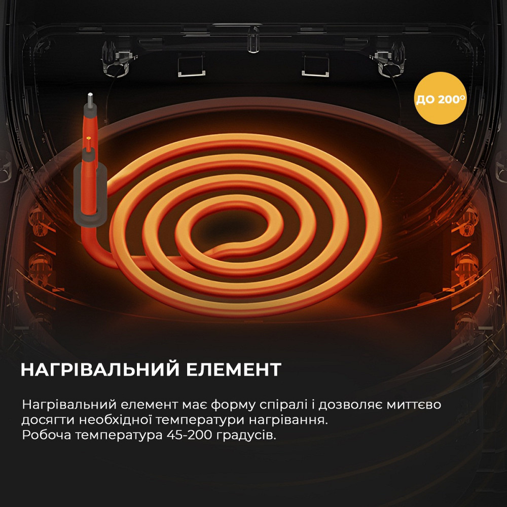 Мультипіч Xiaomi Deerma Air Fryer KZ100 (DEM-KZ100) ( 3.4 кг ) Харьков - изображение 3