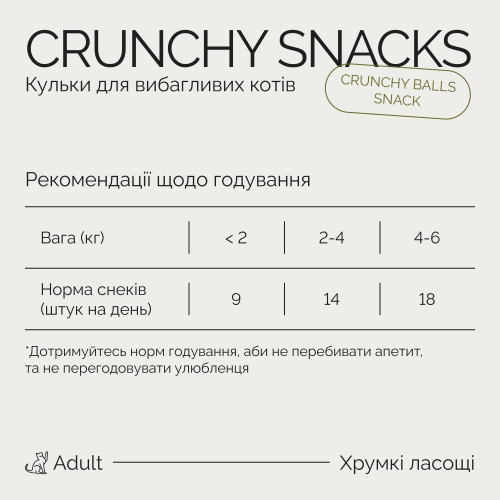 Хрумкі ласощі Savory Cats Snacks Crunchy Balls для дорослих вибагливих котів, кульки з котячою м’ятою, 60 г Київ - фото 5