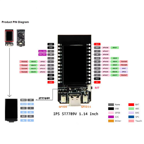 Модуль T-Display ESP32 Wi-Fi Bluetooth плата разработчика с дисплеем для Arduino IoT Киев - изображение 6