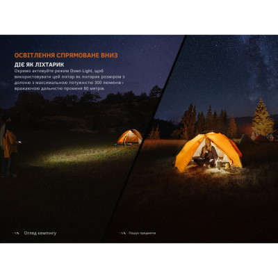 Ліхтар Fenix CL22R темно-зелений (CL22RGR) Вінниця - фото 6