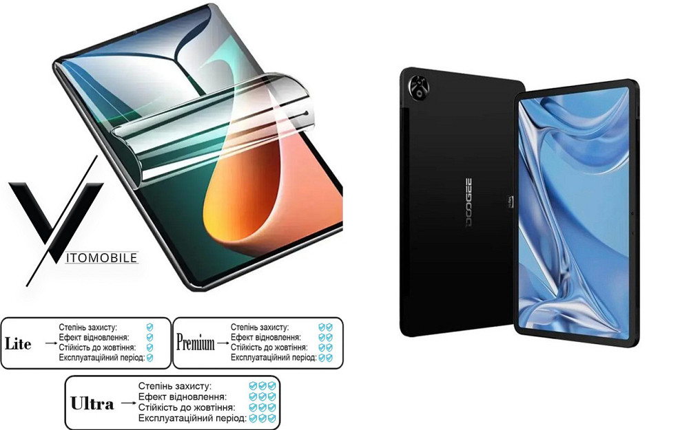 Полиуретановая пленка HyperClear Guard для Doogee T20 Киев - изображение 1