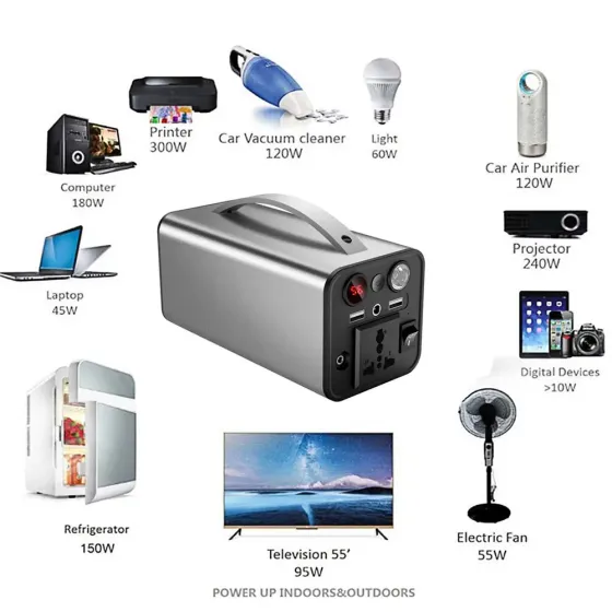 Портативная зарядная станция OKD180 45000мАч / Электростанция для дома / Power Bank / Повербанк 180Вт, 2хUSB, DC12V Коломия