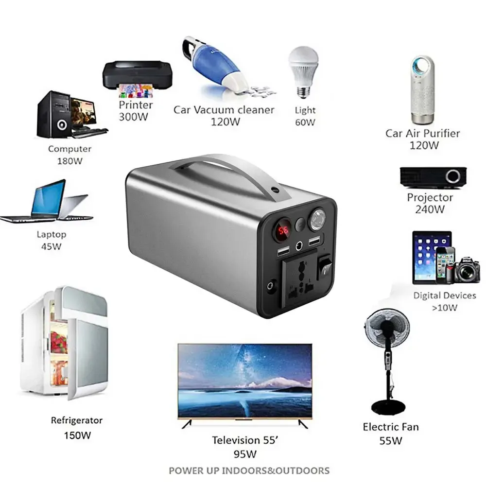 Портативная зарядная станция OKD180 45000мАч / Электростанция для дома / Power Bank / Повербанк 180Вт, 2хUSB, DC12V Коломия - фото 2