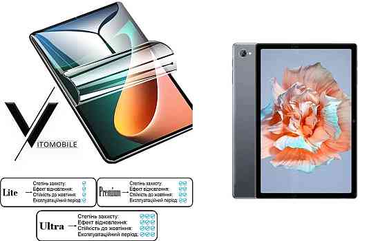 Полиуретановая пленка HyperClear Guard для Blackview Tab 15, Tab 15 Pro Киев