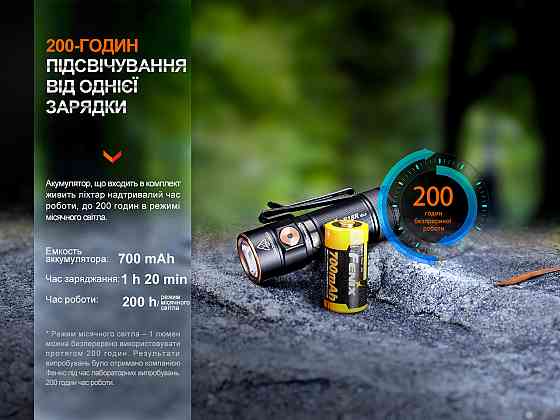 Ручний міні ліхтарик Fenix E18R V2.0 1200лм USB Type-C (Чорний) Вінниця