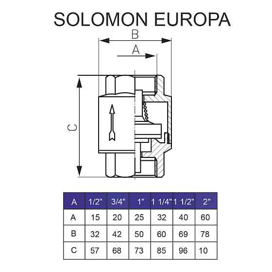 Клапан зворотного ходу води SOLOMON 1 1/2″ EUROPA 6026 лат. шток Луцк