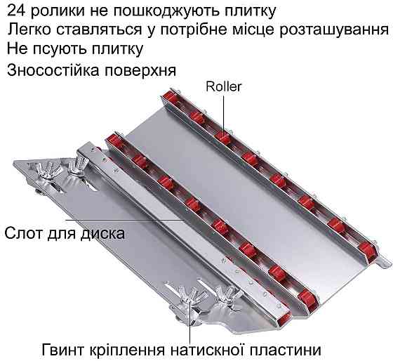 Плиткорез,плиткорез ручной,устройство для снятия фаски под углом 45 градусов, JNZ (00022458) Киев