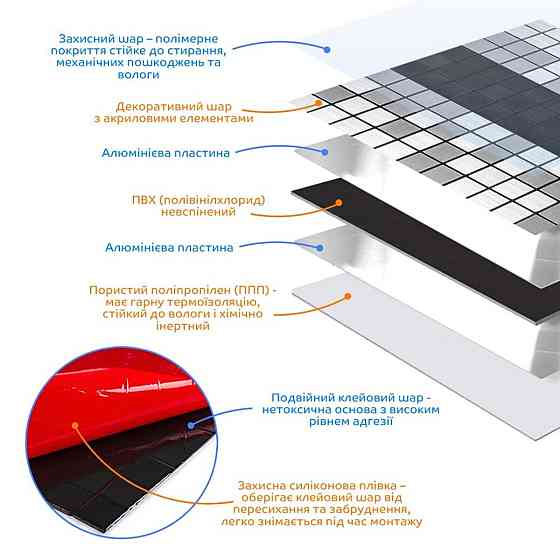 Самоклеющаяся алюминиевая плитка 300х300х3мм Серебряная с чёрным мозаика SW-00001825 Днепр