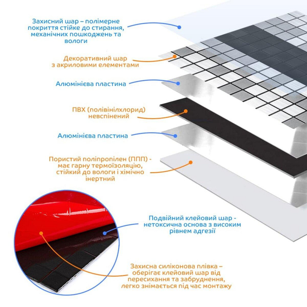 Самоклеющаяся алюминиевая плитка 300х300х3мм Серебряная с чёрным мозаика SW-00001825 Днепр - изображение 2