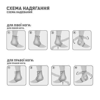 Бандаж MedTextile Бандаж на гомілковостопний суглоб (неопреновий), розмі (4820137291760) Вінниця
