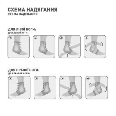 Бандаж MedTextile Бандаж на гомілковостопний суглоб (неопреновий), розмі (4820137291760) Вінниця - фото 4