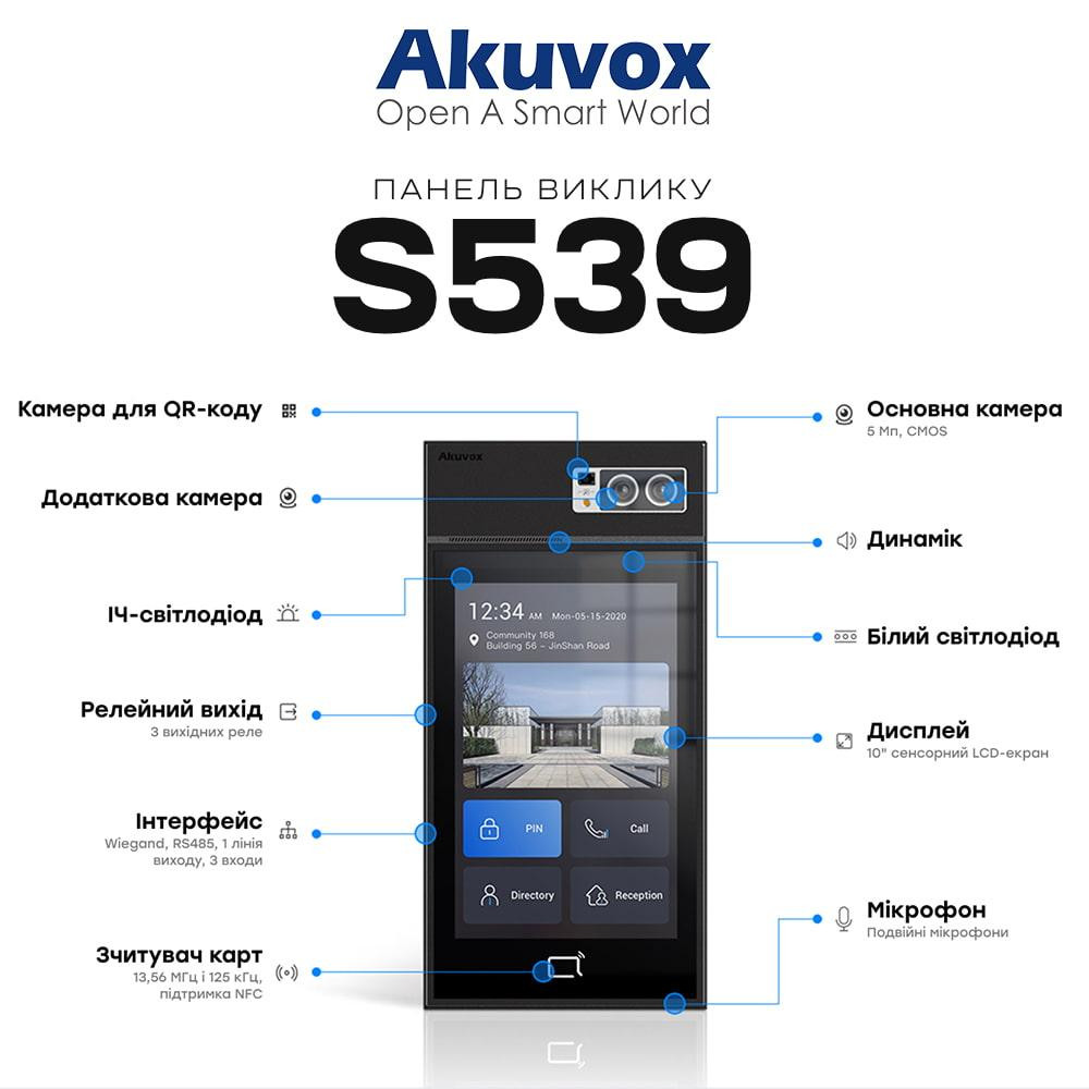 IP-відеопанель багатоабонентська 5Mp Akuvox S539 з екраном 10